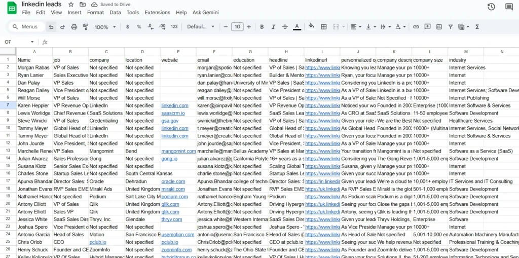 Example output from the n8n lead generation template in a Google Sheet.
