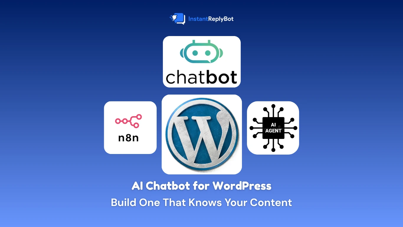 ai chatbot for wordpress build one that knows your content